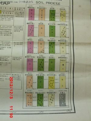 1938年广东海丰土壤图一张-价格:100元-se14936587-其他印刷品字画-零售-中国收藏热线